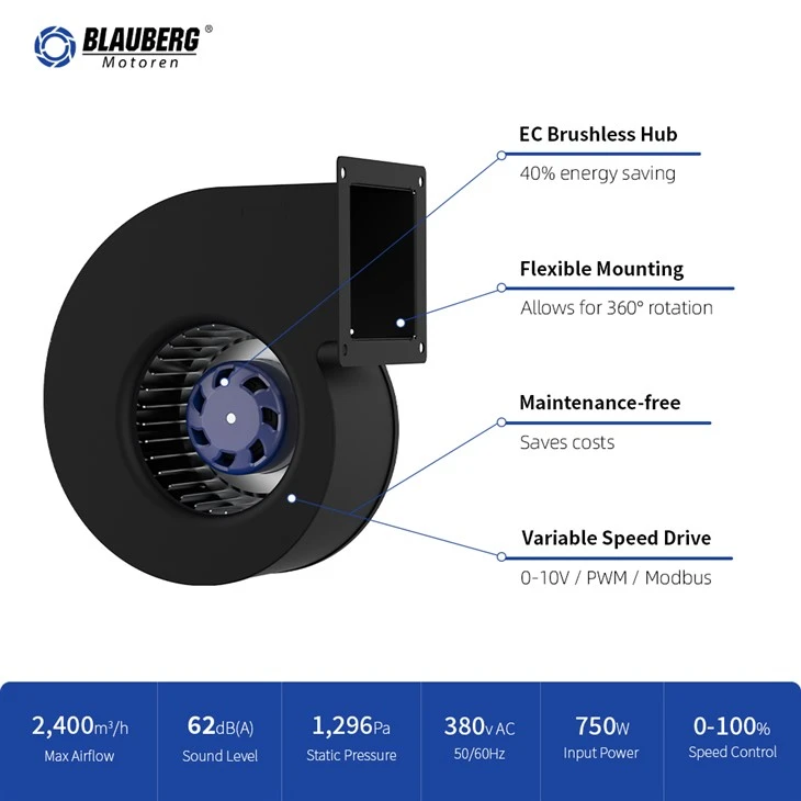 Blauberg SL-F160C-EC-00 160mm EC Single Inlet Centrifugal Blower best